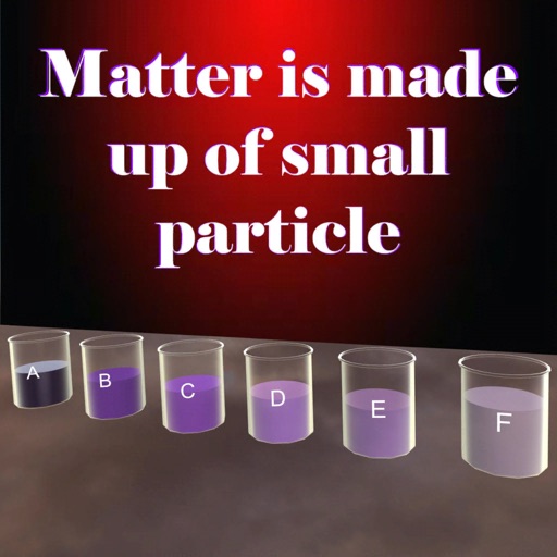Matter has small particles Matter has small particles