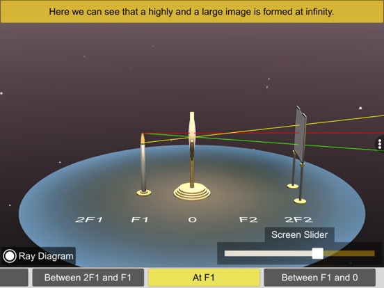 Convex Lens Properties iPad Screenshots