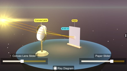 Convex Lens Properties Screenshots