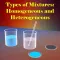 Types of Mixtures