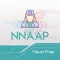NNAAP Visual Prep