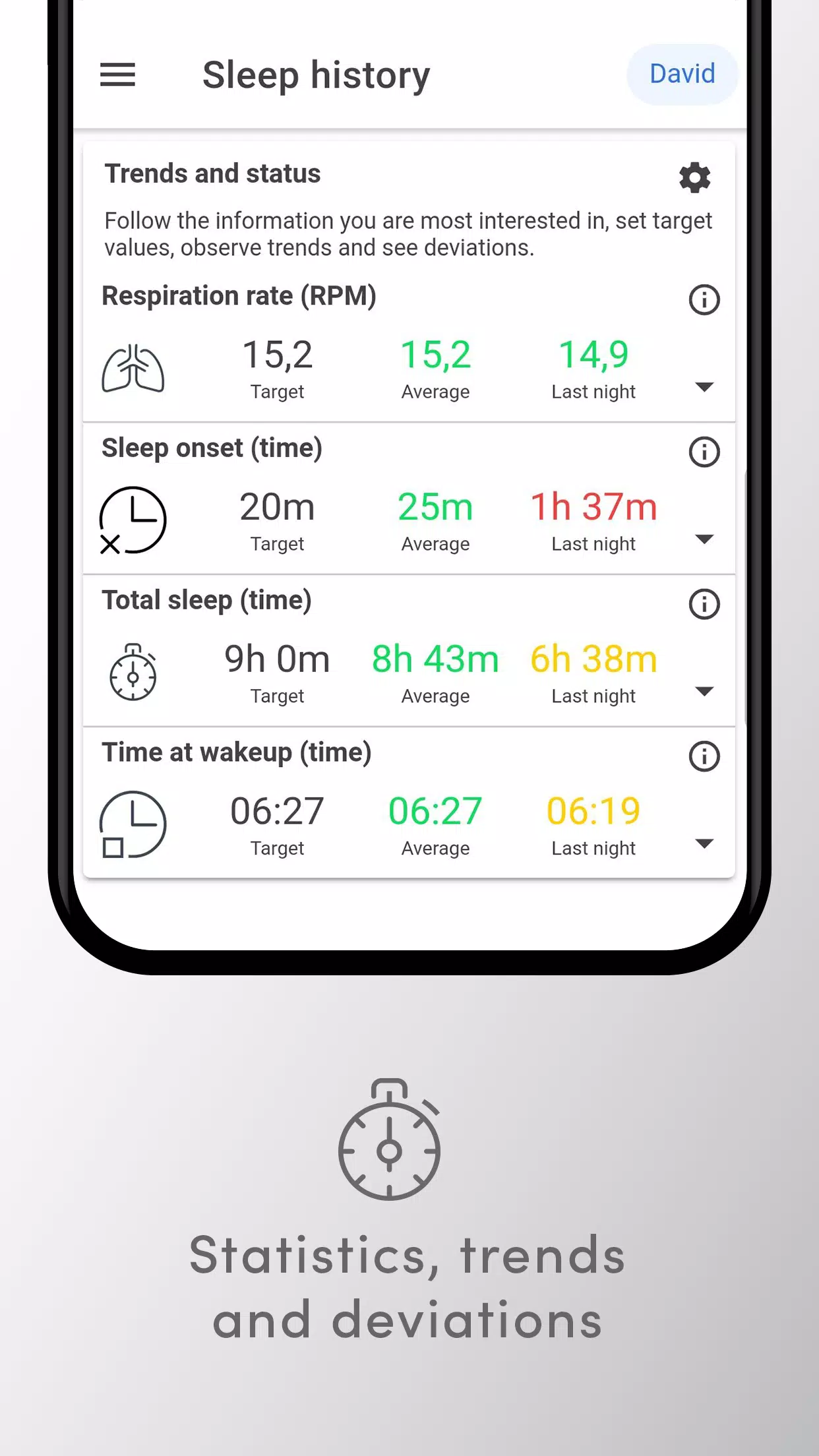 Somnofy Screenshots