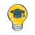 NIMHANS eLearn academy