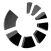 Loadables