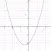 Quadratic Equations Solver