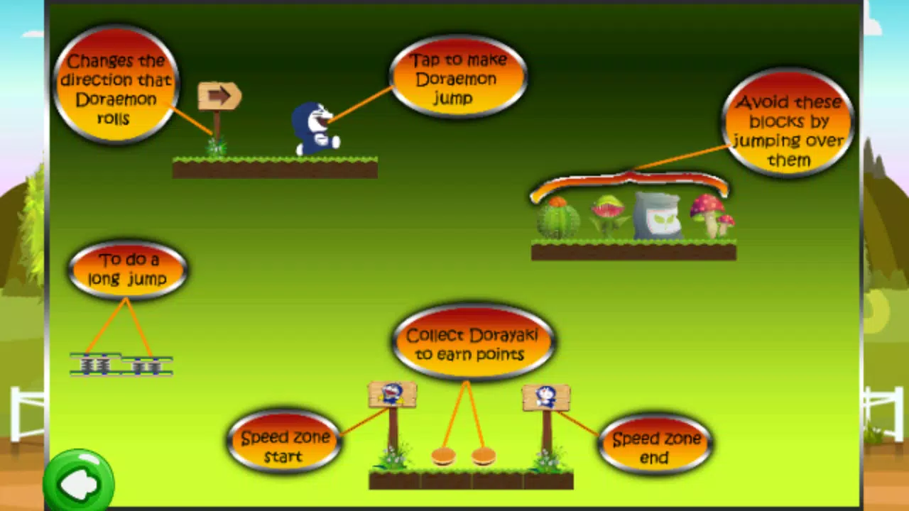 Adventures of Doramon in the Farm Game Screenshots