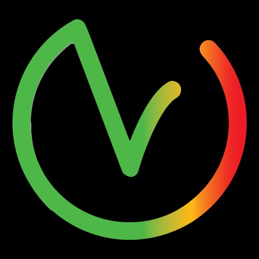 Triggers Reports Business Triggers Reports Business