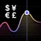 Global Currency Converter PRO
