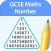 GCSE Maths : Number Lite