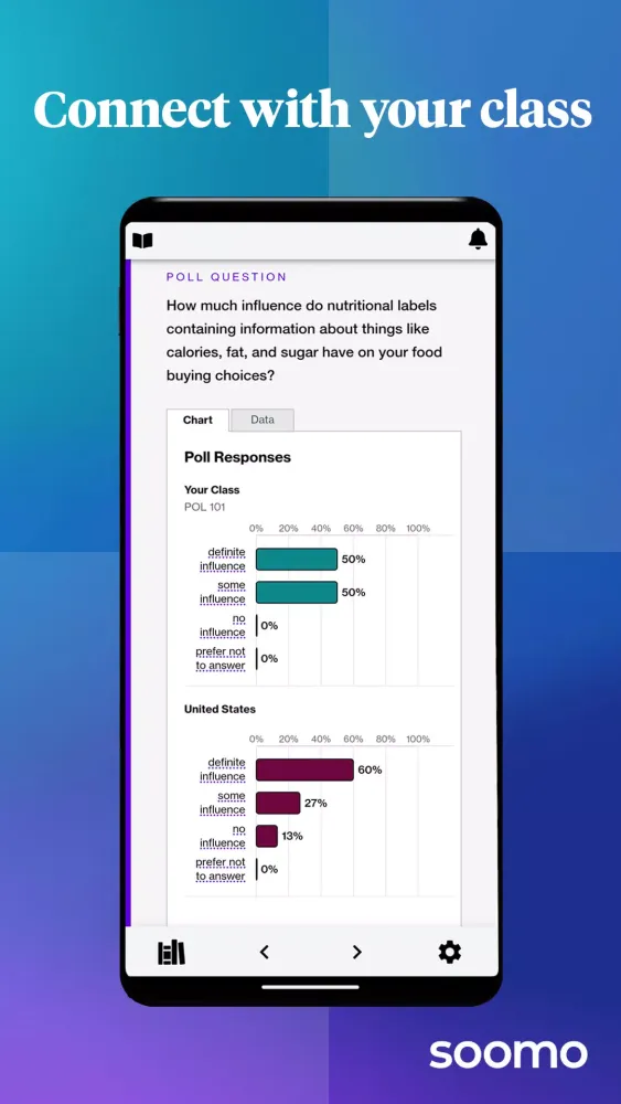 Soomo Reader Screenshots