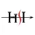 HSI