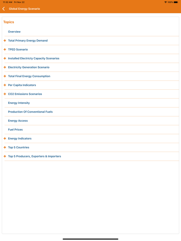 WEC India Energy Handbook iPad Screenshots
