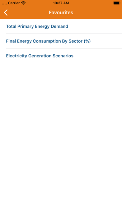 WEC India Energy Handbook Screenshots