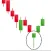 Candlestick Patterns : Learn