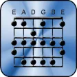 Guitar Melodic Minor Workout Guitar Melodic Minor Workout