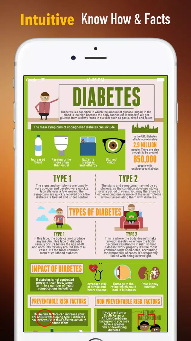 Diabetes Glossary and Cheatsheet:Study Guide應用截圖
