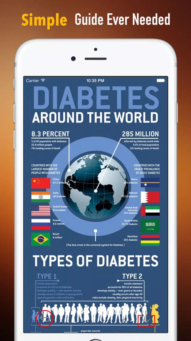 Diabetes Glossary and Cheatsheet:Study Guide應用截圖