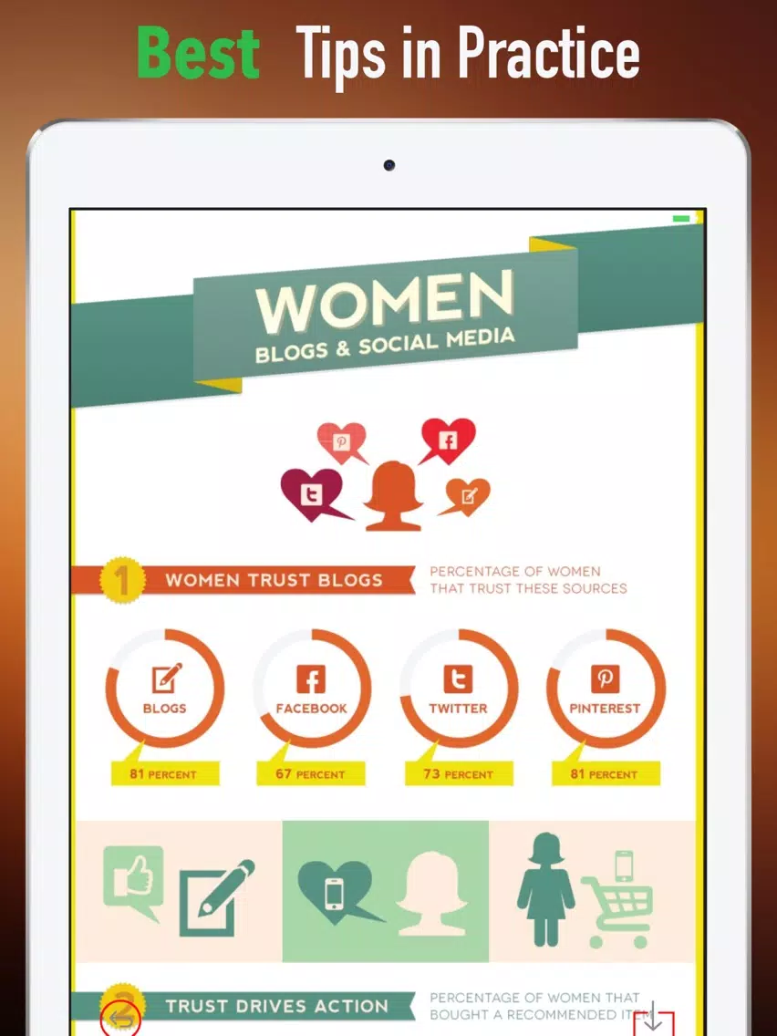 How to Talk to Women-Beginners Tips and Guides iPad Screenshots
