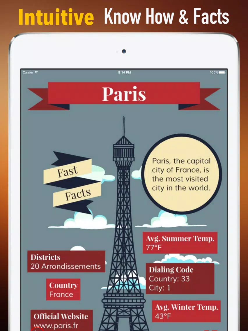 Paris Tourism:Raiders,Guide and Diet iPad Screenshots