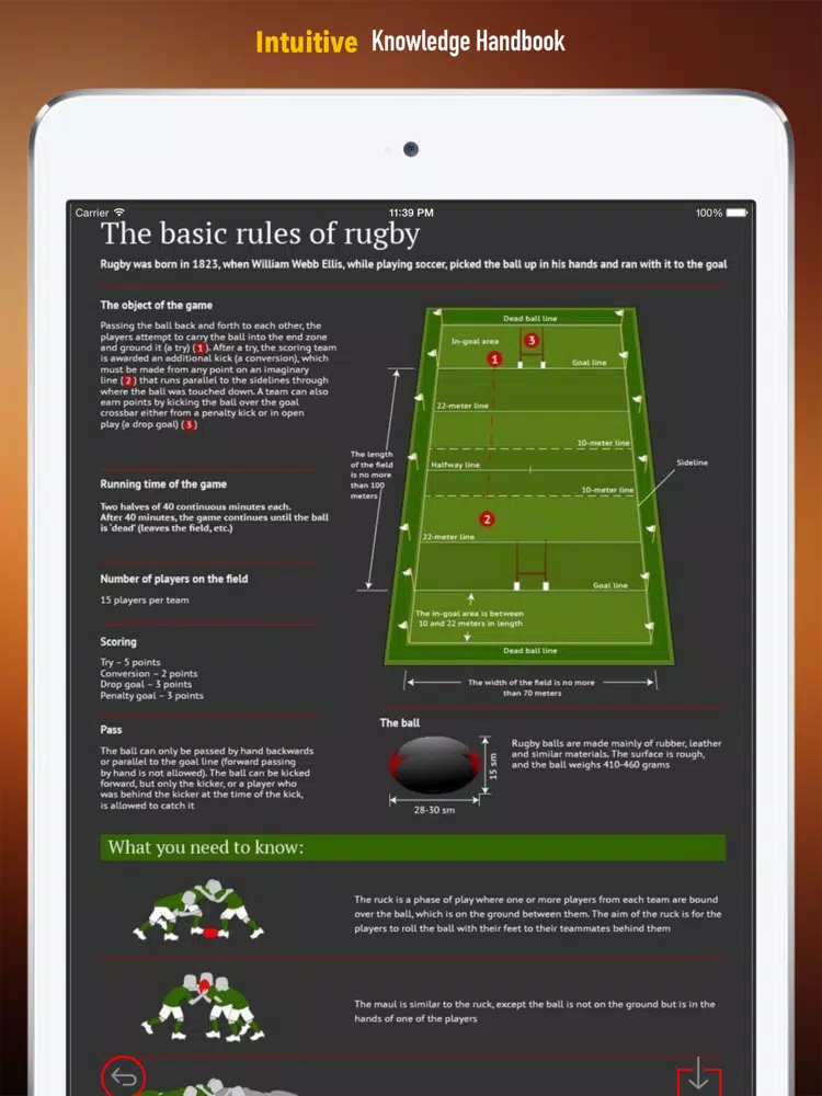 Rugby 101: Quick Learning Reference with Video Lessons and Glossary iPad Screenshots