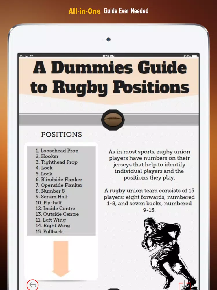 Rugby 101: Quick Learning Reference with Video Lessons and Glossary iPad Screenshots
