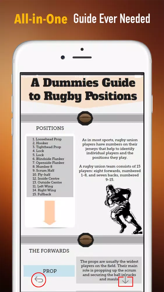 Rugby 101: Quick Learning Reference with Video Lessons and Glossary Screenshots