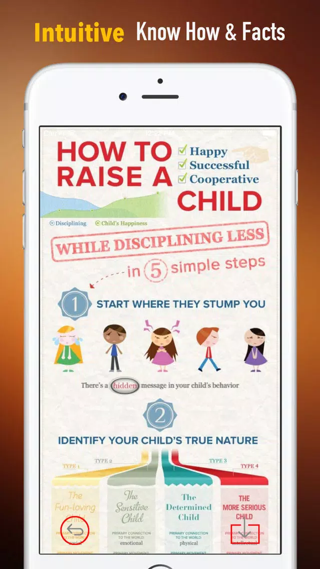 Parenting 101: Tips and Tutorial Screenshots