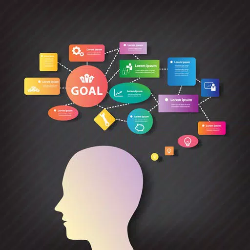 Mind Mapping 101: Tips and Tutorial Mind Mapping 101: Tips and Tutorial