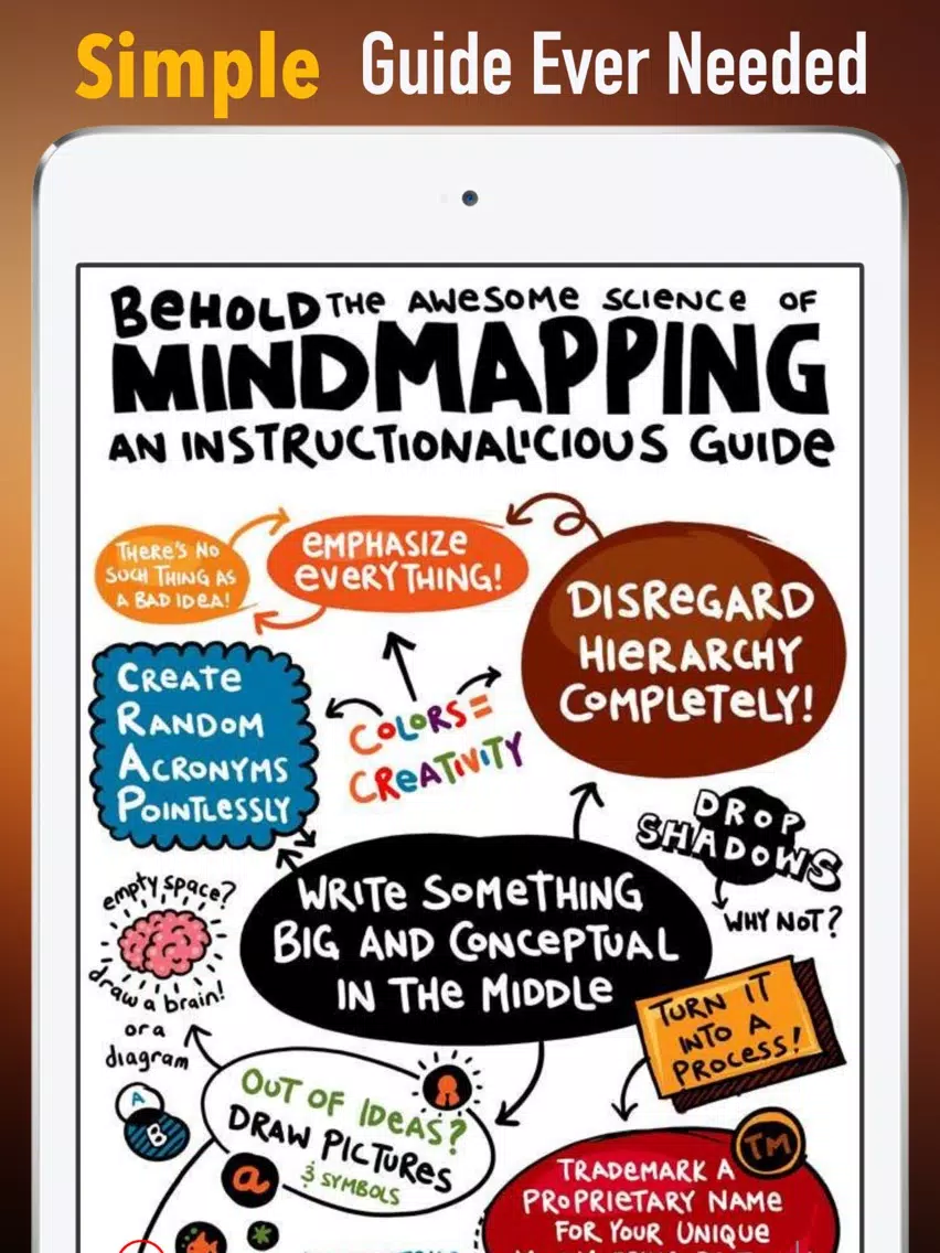 Mind Mapping 101: Tips and Tutorial iPad Screenshots