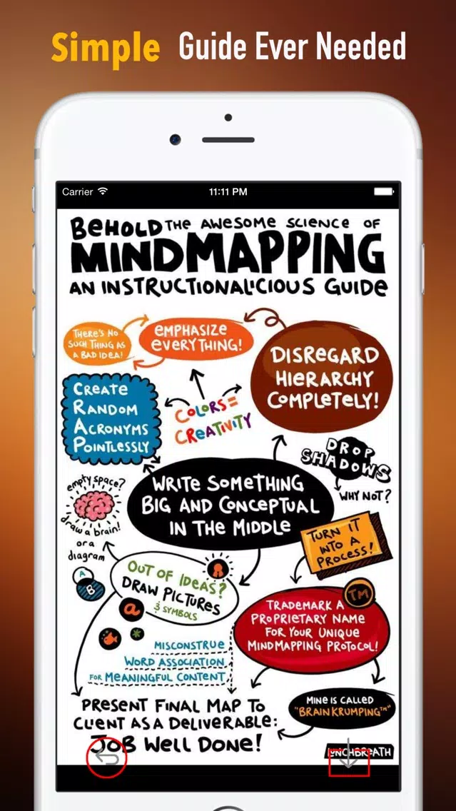 Mind Mapping 101: Tips and Tutorial Screenshots