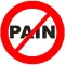 Pain Management 101: Glossary with Video Lessons and Trends