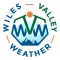 Wiles Valley Weather