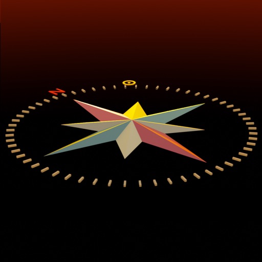 Ecliptic Compass Ecliptic Compass