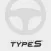 Type S Drive