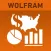 Wolfram US Economic Indicators Reference App
