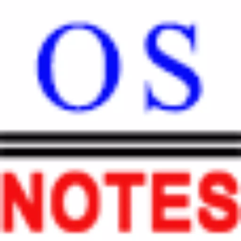 Operating System Basics Operating System Basics
