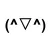 Text Faces for Texting