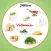 How to Choose the Right Vitamins and Supplements