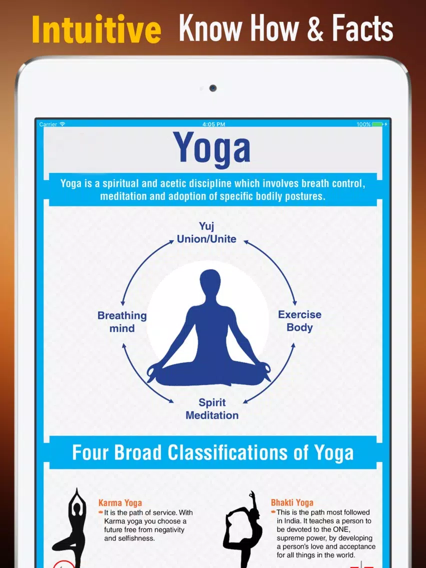 Sanskrit Yoga for Beginners:Tips and Tutorials iPad Screenshots