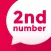 Second Phone Number: Private SMS texting & message