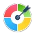 Focus Matrix – Task Manager