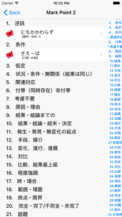JLPT N2 文法 Screenshots