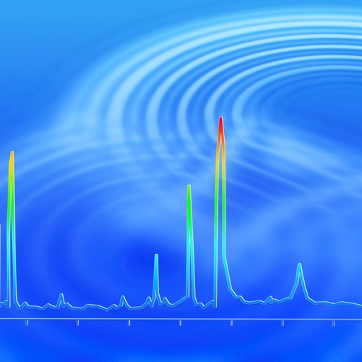HPLC Calculator HPLC Calculator