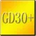 Gsm Dialler