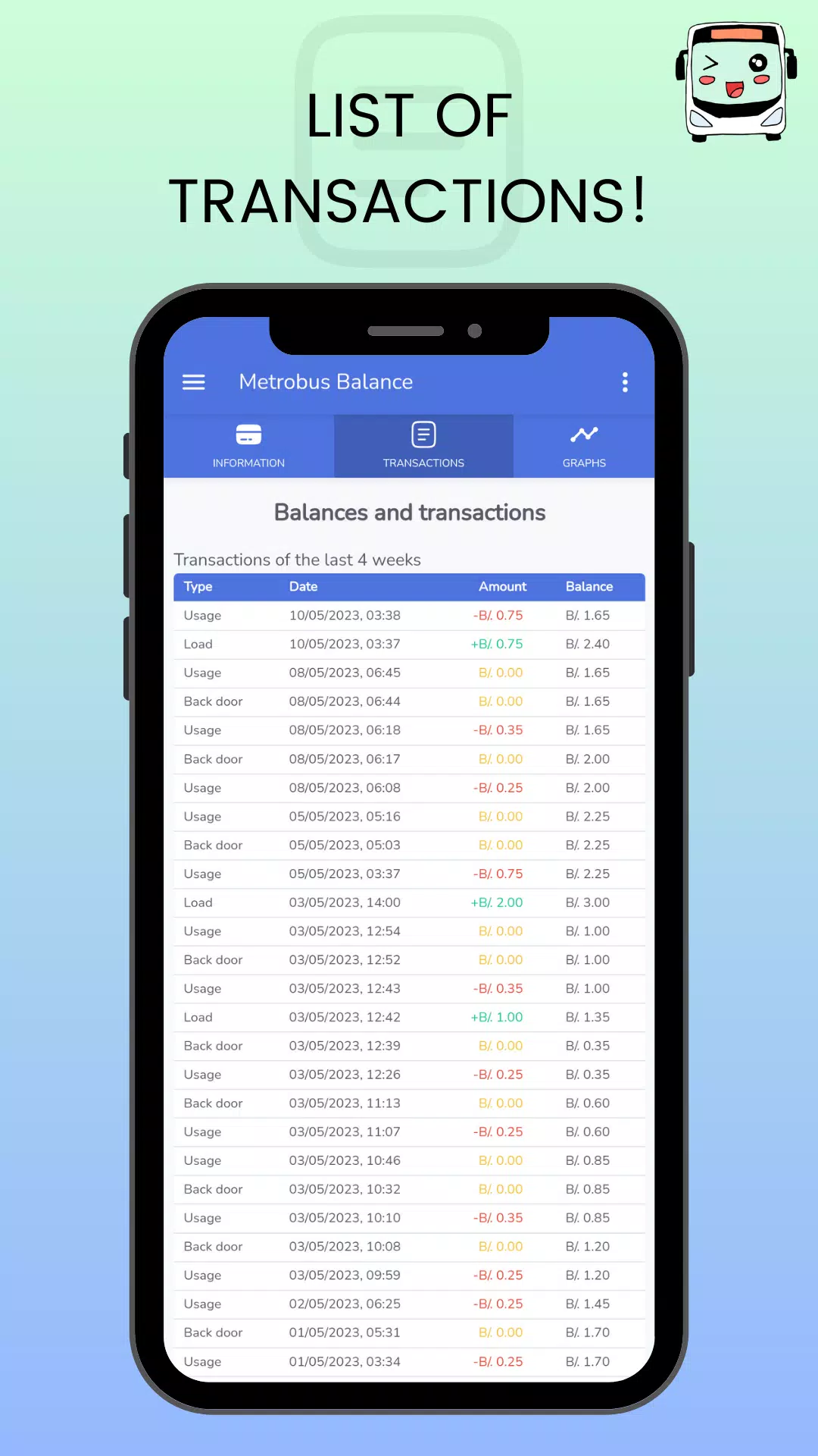 Panama Metrobus Balance স্ক্রিনশট