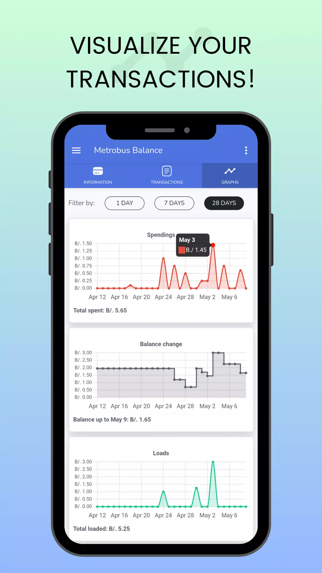 Panama Metrobus Balance স্ক্রিনশট