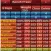 One Rep Max Calculator