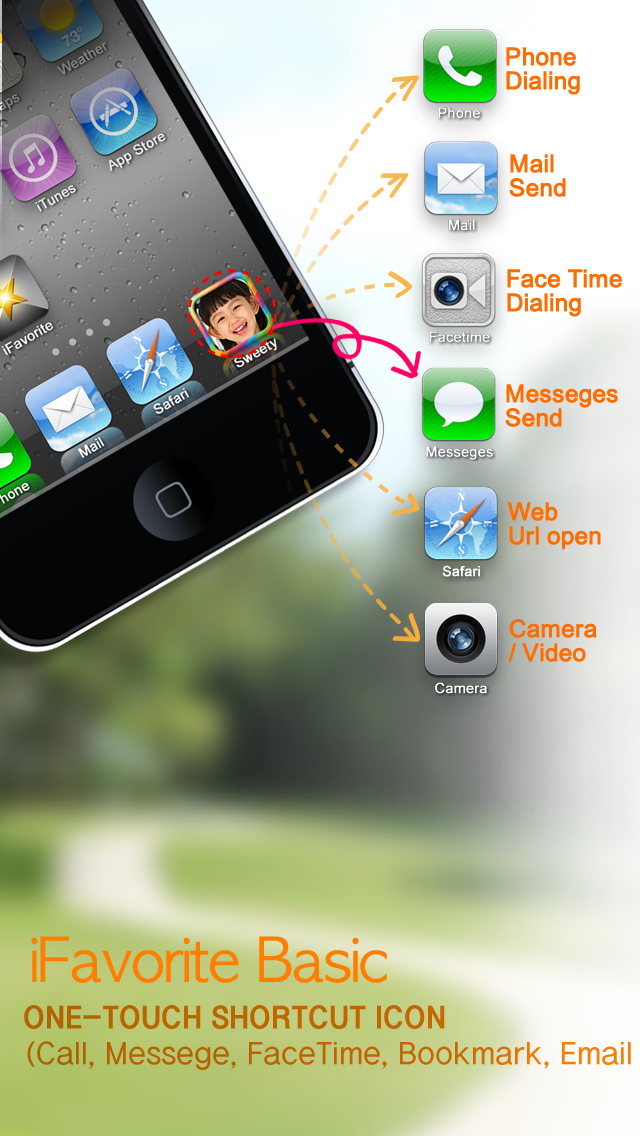 Contact shortcut photo icon ( iFavorite ) for Home screen Screenshots