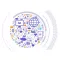 SEMPO 2016 Member Forum