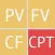 Financial Calculator - NPV,IRR